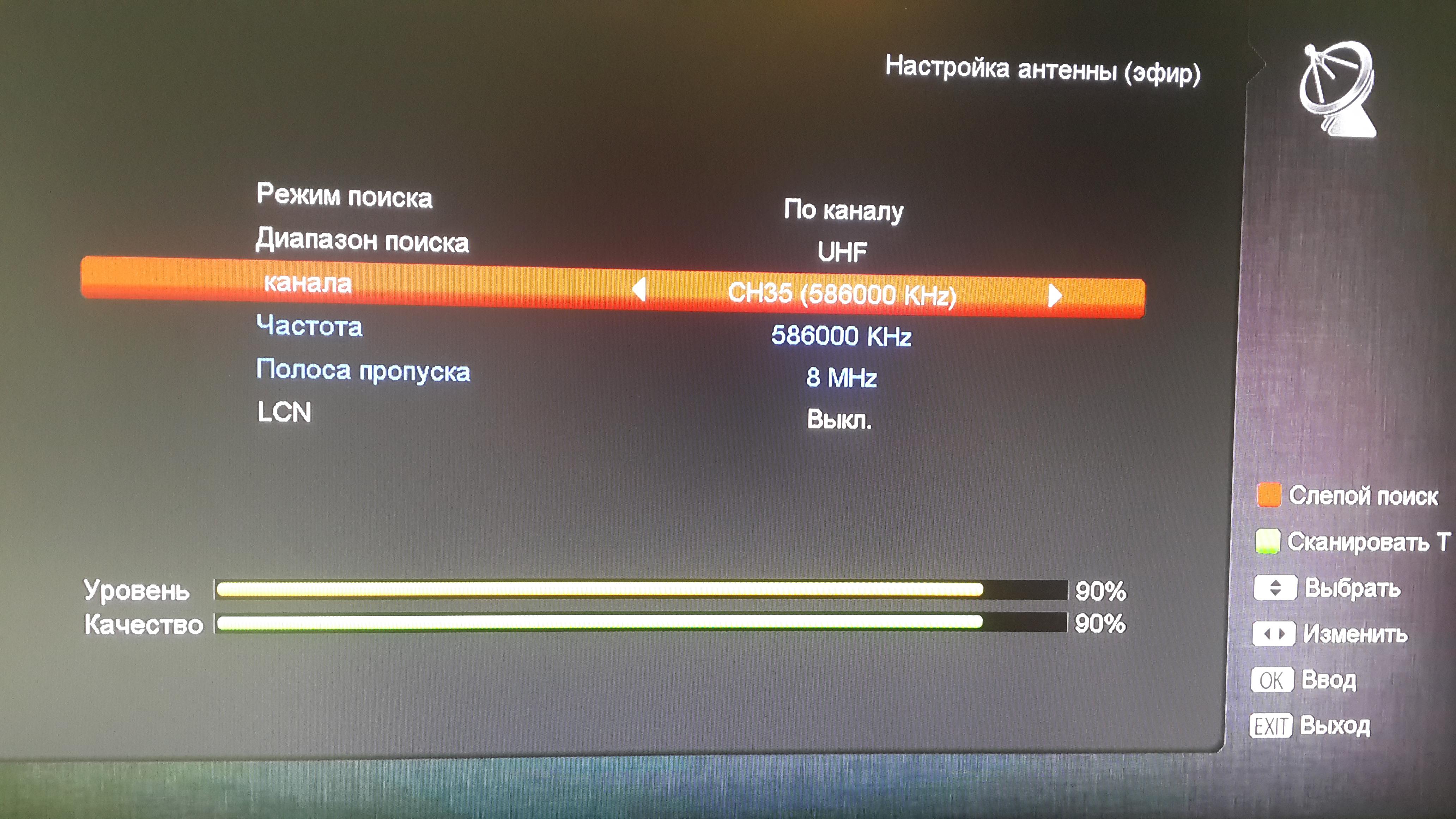 World Vision Premium